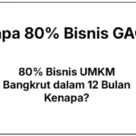 Kenapa 80% Bisnis UMKM Mati Dalam 12 Bulan
