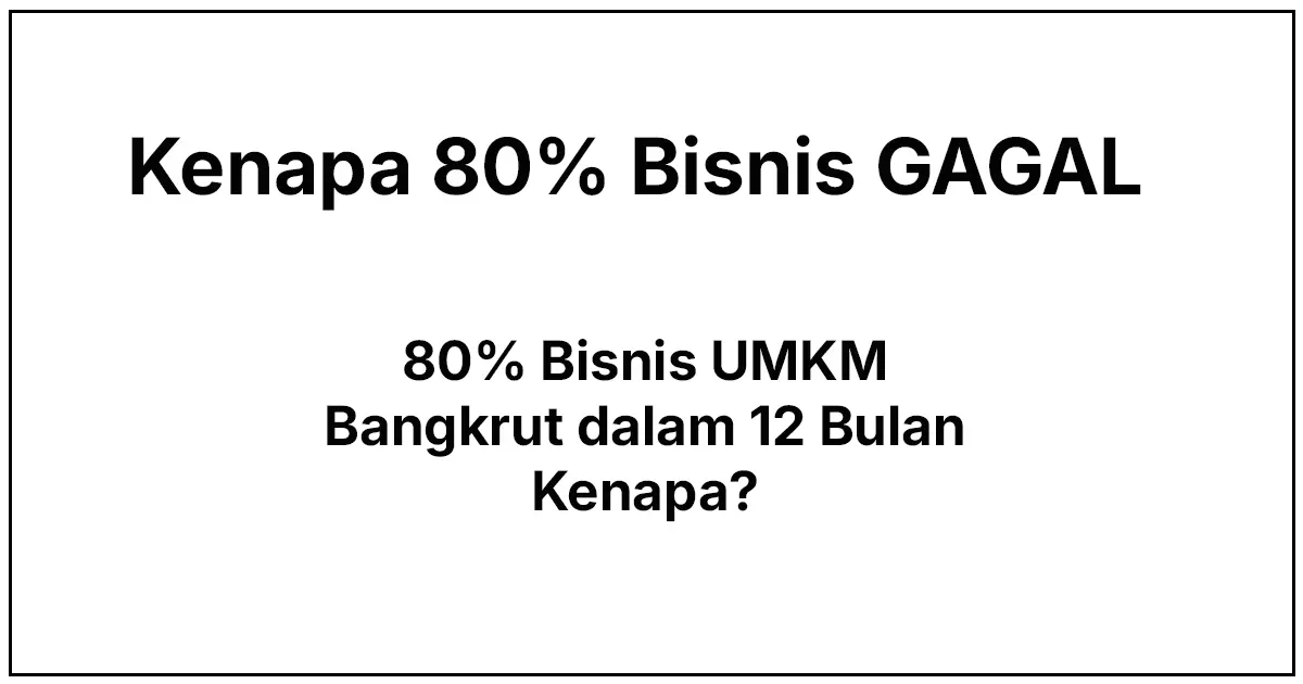 Kenapa 80% Bisnis UMKM Mati Dalam 12 Bulan