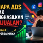 Kenapa Iklan Tidak Menghasilkan, BONCOS! ( Dan Cara Membuat Iklan Menghasilkan)